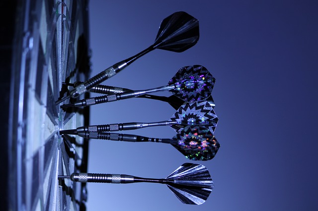 retargeting