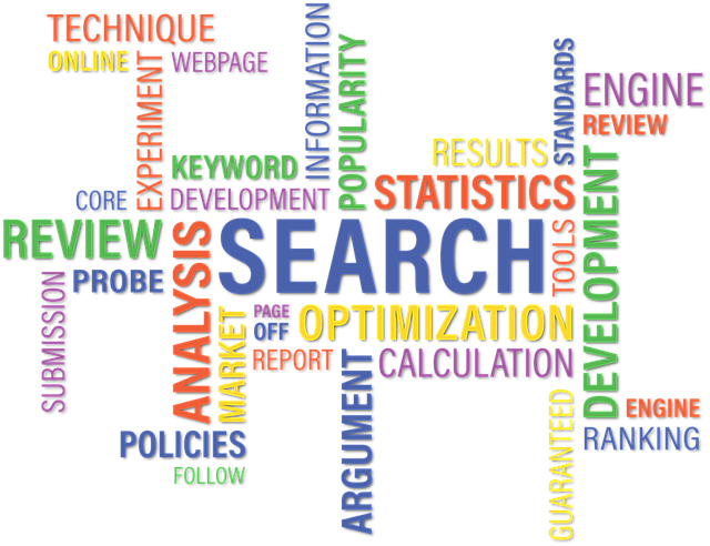 Content Erstellung mit Keywords