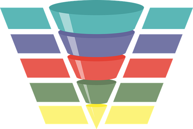 Sales Funnel