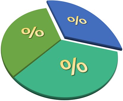 pie chart 1569175 340