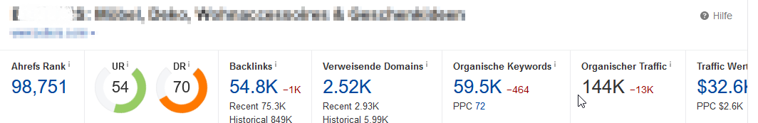 Beispiel automatisierte Produktbeschreibungen Wohnen 1