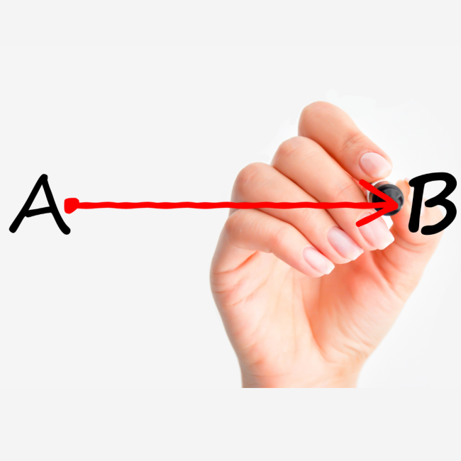 A/B Test A/B Test