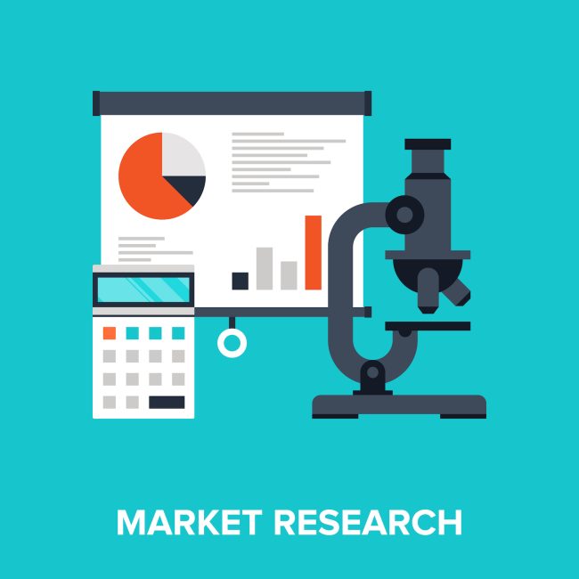 Market Research