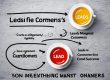Leadmanagement