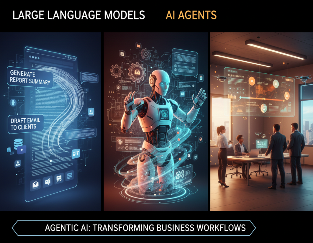 Unterschied zwischen LLM und KI-Agenten in der Workflow-Automatisierung Unterschied zwischen LLM und KI-Agenten in der Workflow-Automatisierung